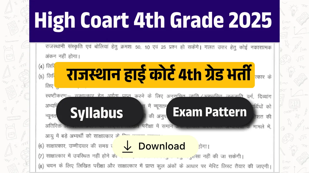 High Coart 4th Grade Syllabsu 2025